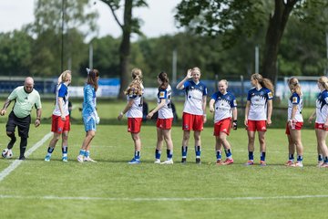 Bild 7 - wBJ HSV Leistungsvergleich